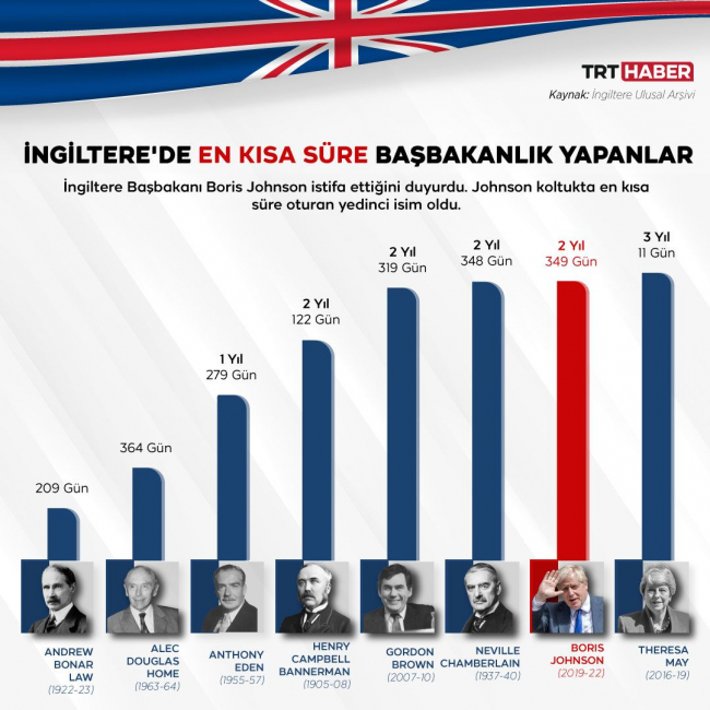 Grafik: Şeyma Özkaynak